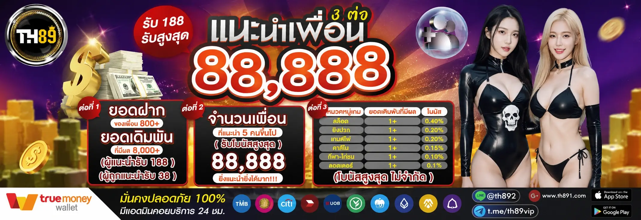 โปรโมชั่น parallax168 3